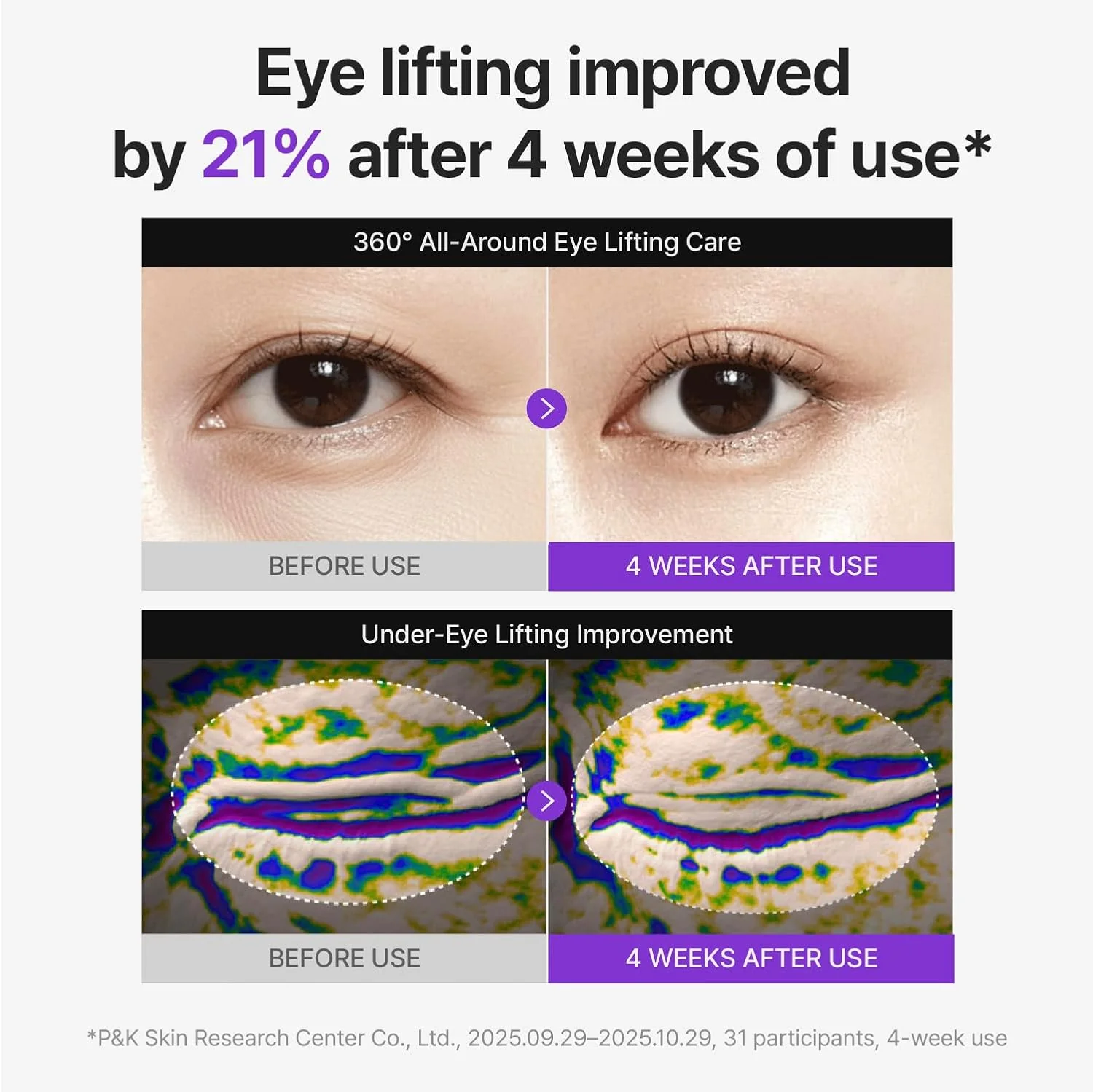 360º Shot PDRN lifting Eye cream 30ml - Image 4