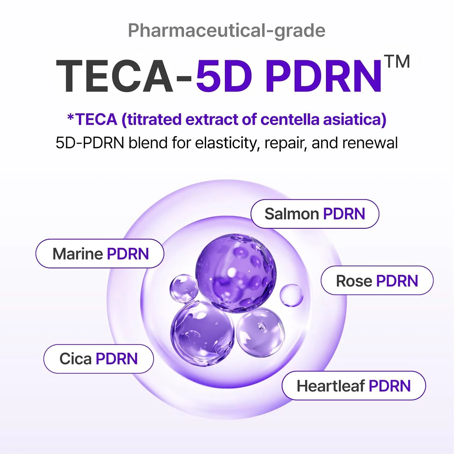 Expert Madeca Cream Active Renew PDRN 50ml - Image 8