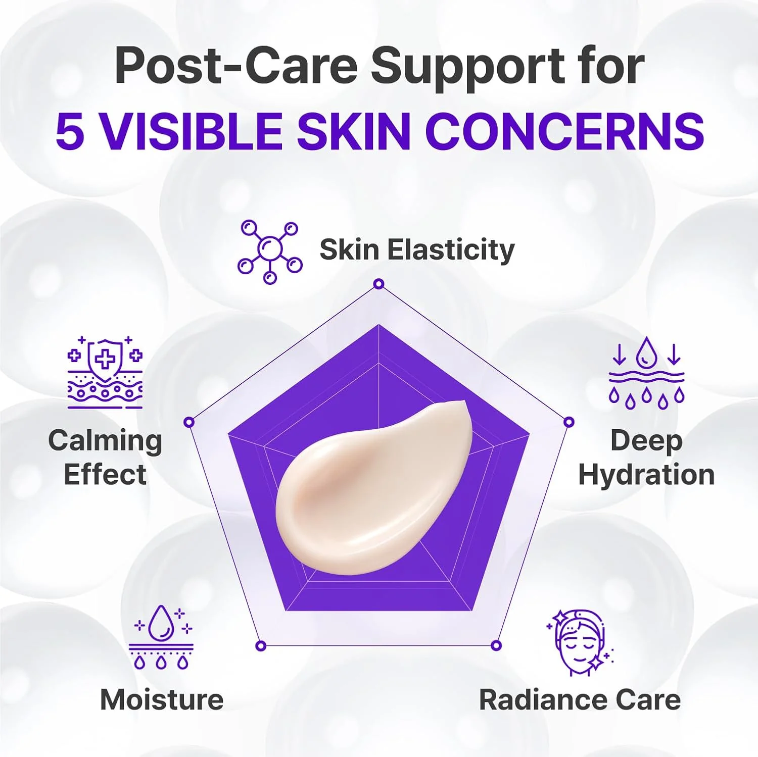 Madeca Intensive Sun Recovery Set - Image 19