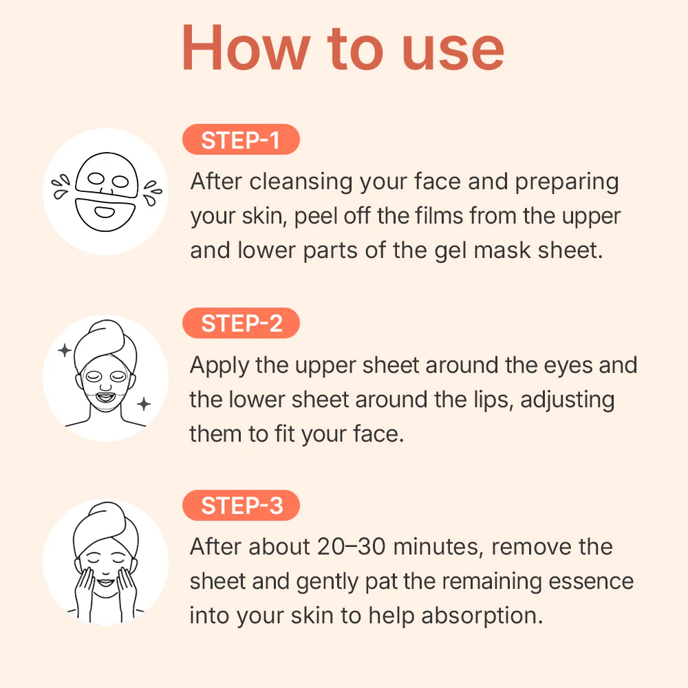 Madeca Lab PDRN Skin Tightening Glow Gel Mask 5ea - Image 5