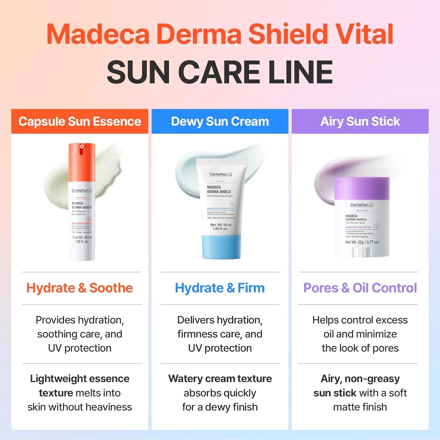 Madeca Derma Shield Vital Dewy Sunscreen 50ml - Image 7